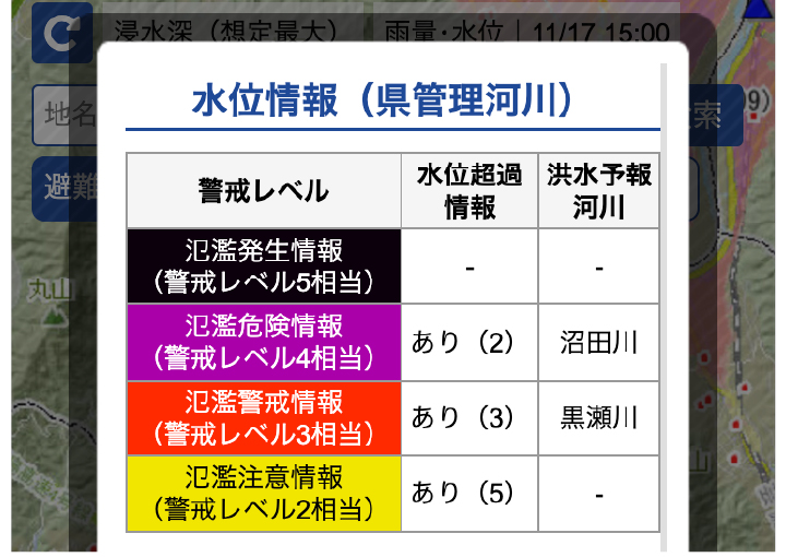 水位情報ボタンをタップすることで、水位情報が表示されます。河川名（洪水予報河川）をタップすることで、気象庁に遷移します。そこで、詳細情報を確認することができます。